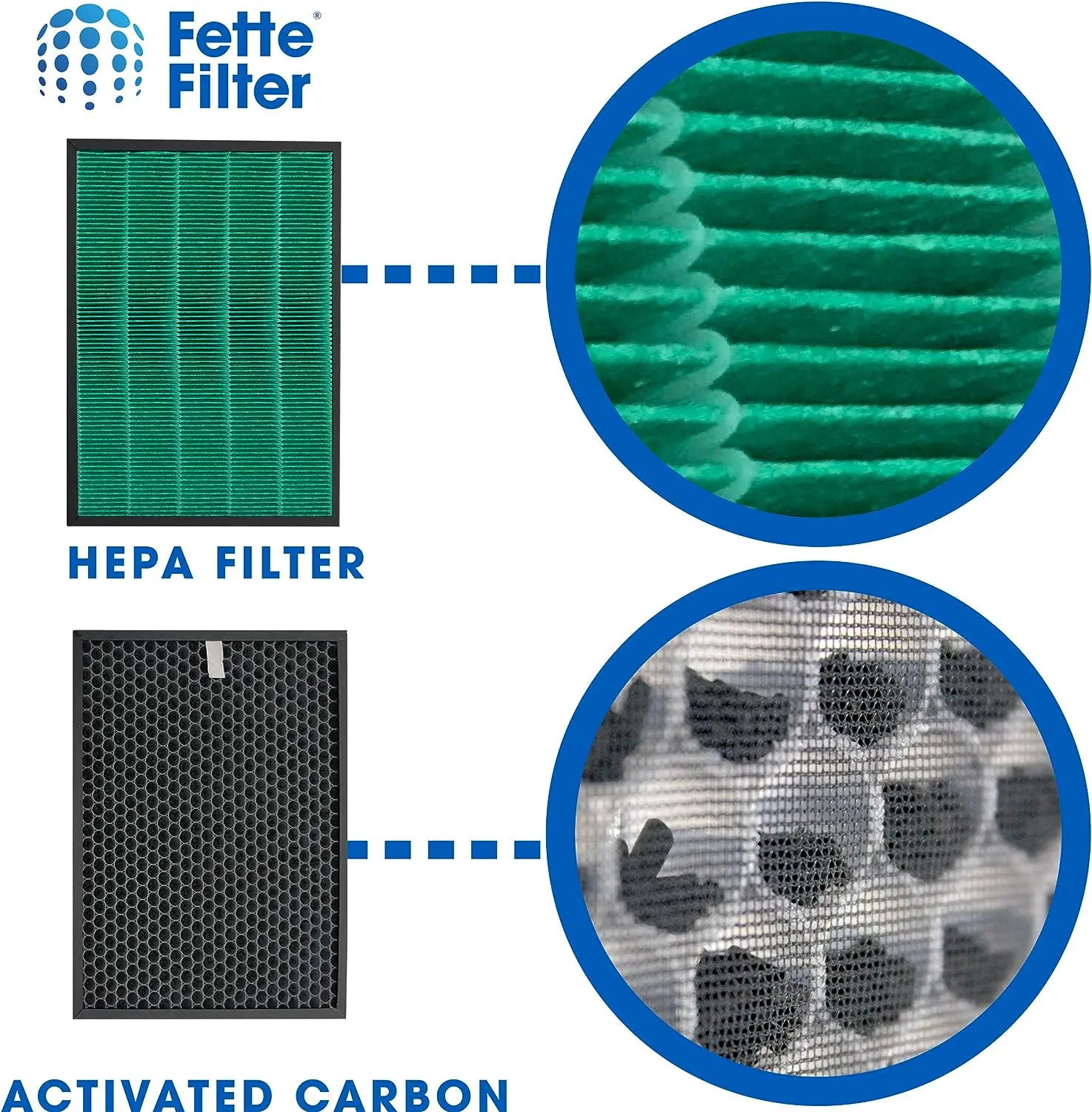 Replacement Filter for Coway A - Coway Air Purifier Airmega 400 评论和价格