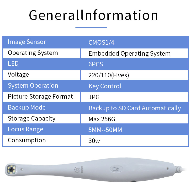 JUMTOP Dental Intraoral Camera - Lighting Visual 评论和价格