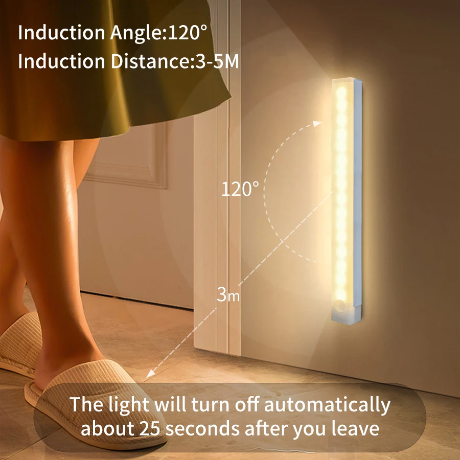 Motion Sensor Cabinet Light US - Lighting Bolt Decor 评论和价格
