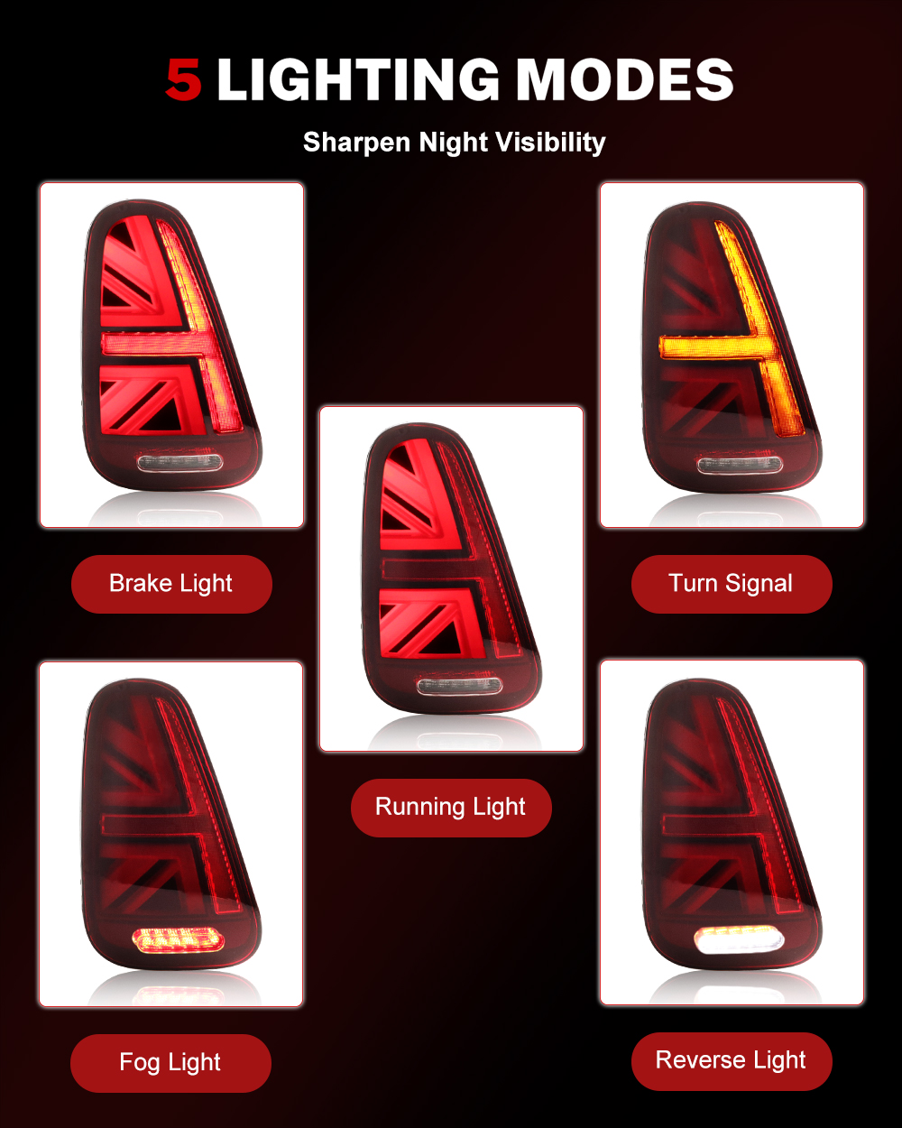 iJDM Car Union Jack Rear Tail  - Union Lighting & Decor Affiliate Program Collabs 评论和价格